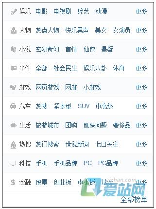 嘉祥如何挖掘热门长尾关键词