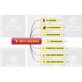 嘉祥如何定位和选择关键词