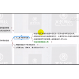 嘉祥合理布局关键词密度