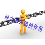 嘉祥纯文本外链对于网站排名的作用
