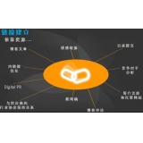 嘉祥什么样的外链才是高价值的外链