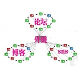 嘉祥SEO发外链的作用
